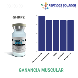 GHRP-2 – Aumento de masa muscular