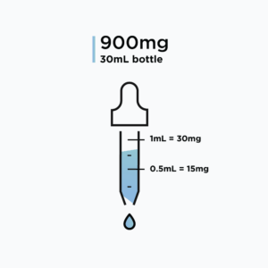 Ostarine – Aumento de masa y quema de Grasa