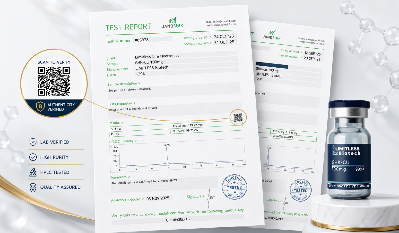 Certificados de Análisis COA — MOTS-C Lote 1230 y BPC-157 Lote 1246 — Limitless Biotech