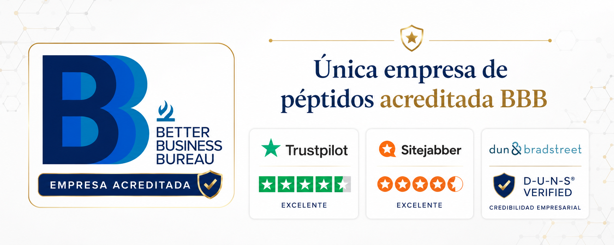 Acreditación BBB y credenciales institucionales — Limitless Biotech
