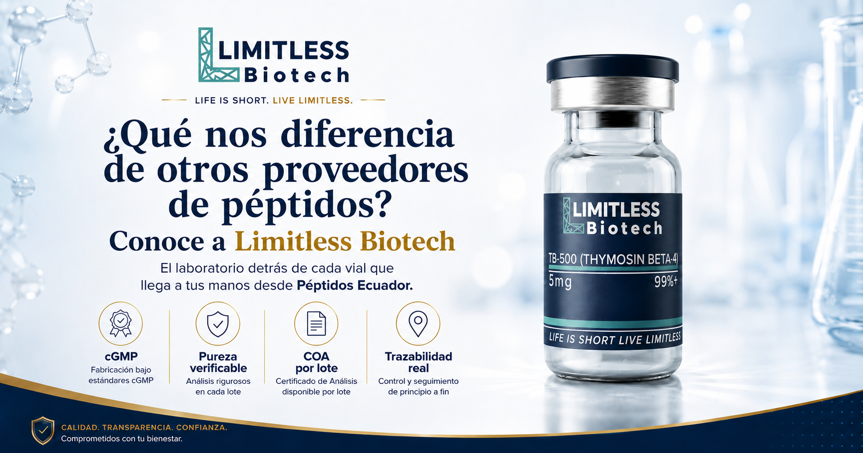 Proveedor Peptidos Ecuador