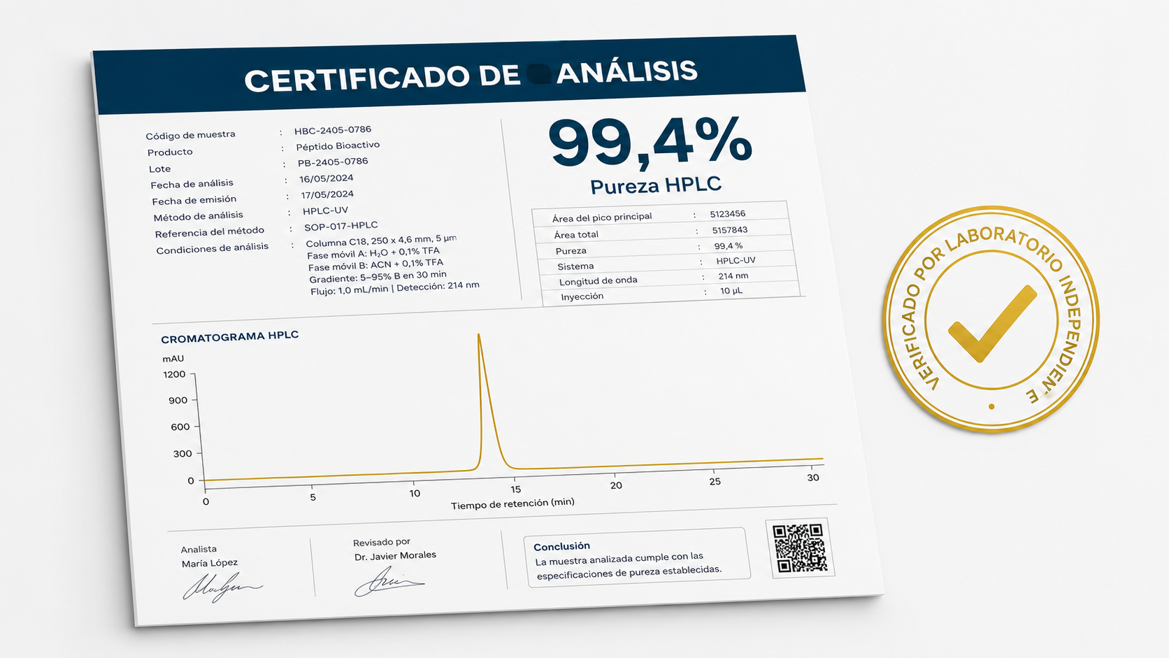 Certificado de análisis por lote y pureza HPLC verificada — estándar de calidad de Péptidos Ecuador