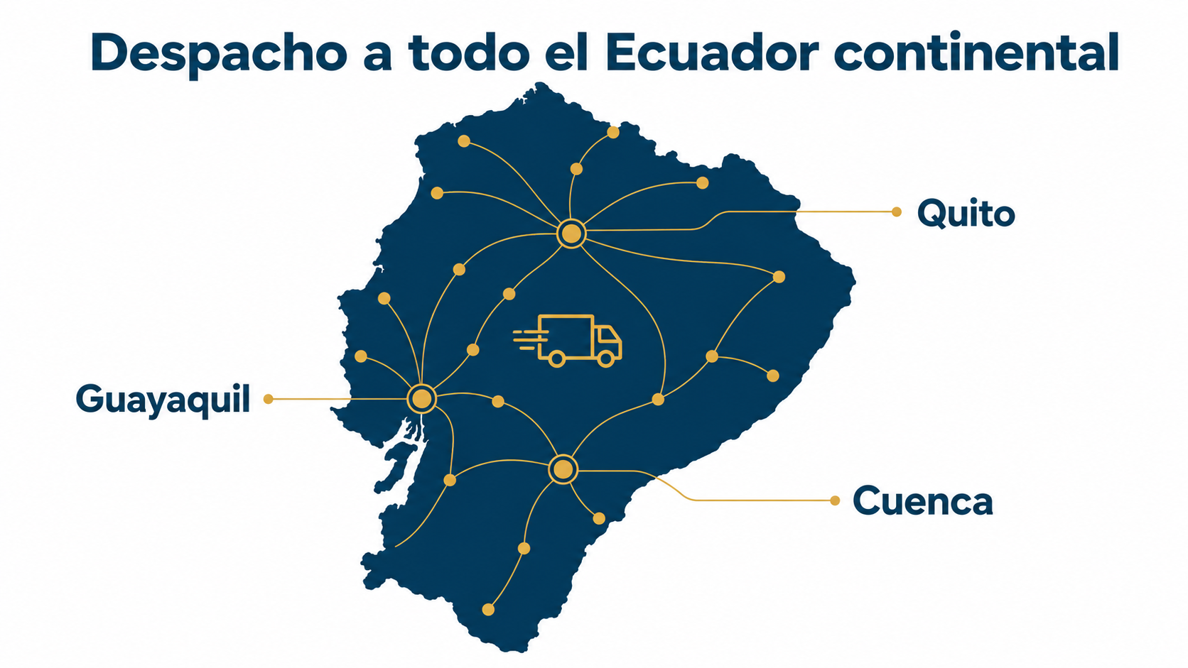 Cobertura de envíos de Péptidos Ecuador a todo el país: Quito, Guayaquil, Cuenca y todo el Ecuador continental